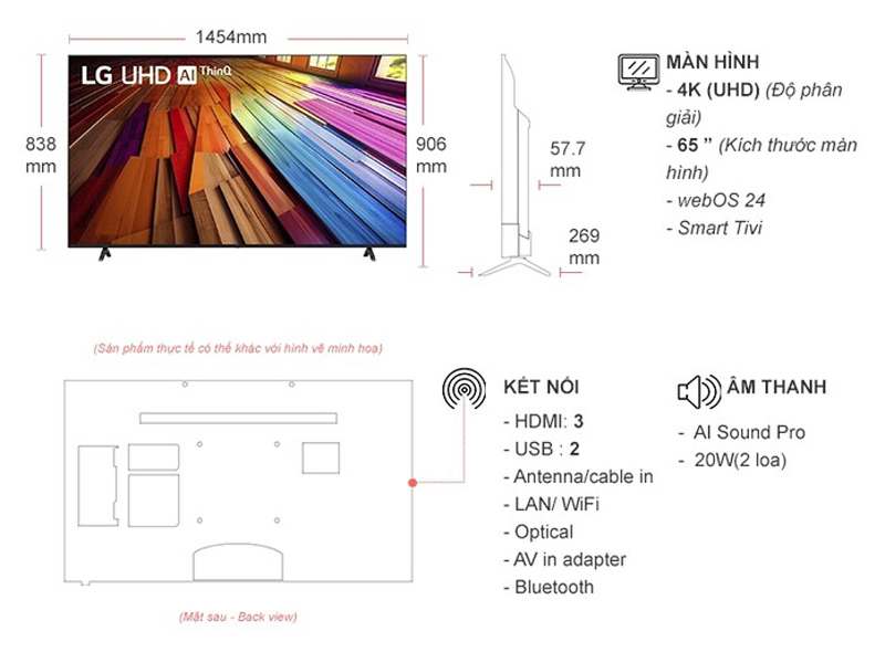 Smart tivi LG 4K 65 inch 65UT8050PSB