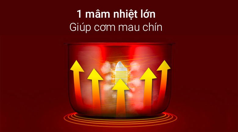 Nồi cơm điện Cuckoo 1.08 lít CR-0632