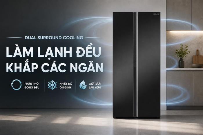 Tủ lạnh Hitachi Inverter 653 lít Side By Side HRSN9713ESAGBKVN