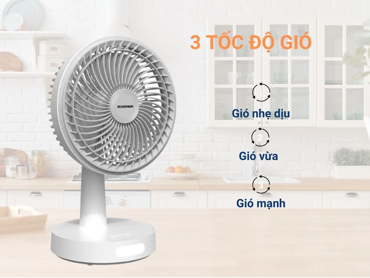 Quạt sạc Nanoco NRF6536W