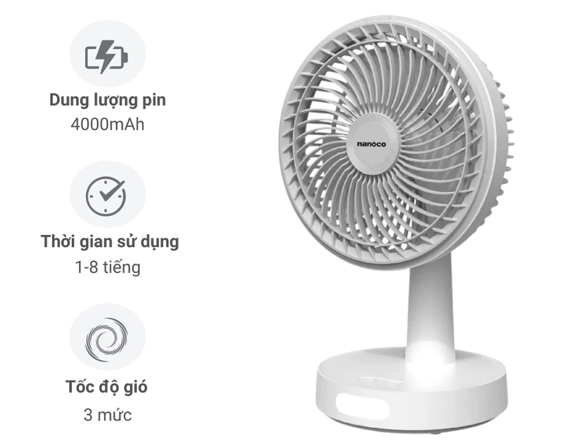 Quạt sạc Nanoco NRF6536W
